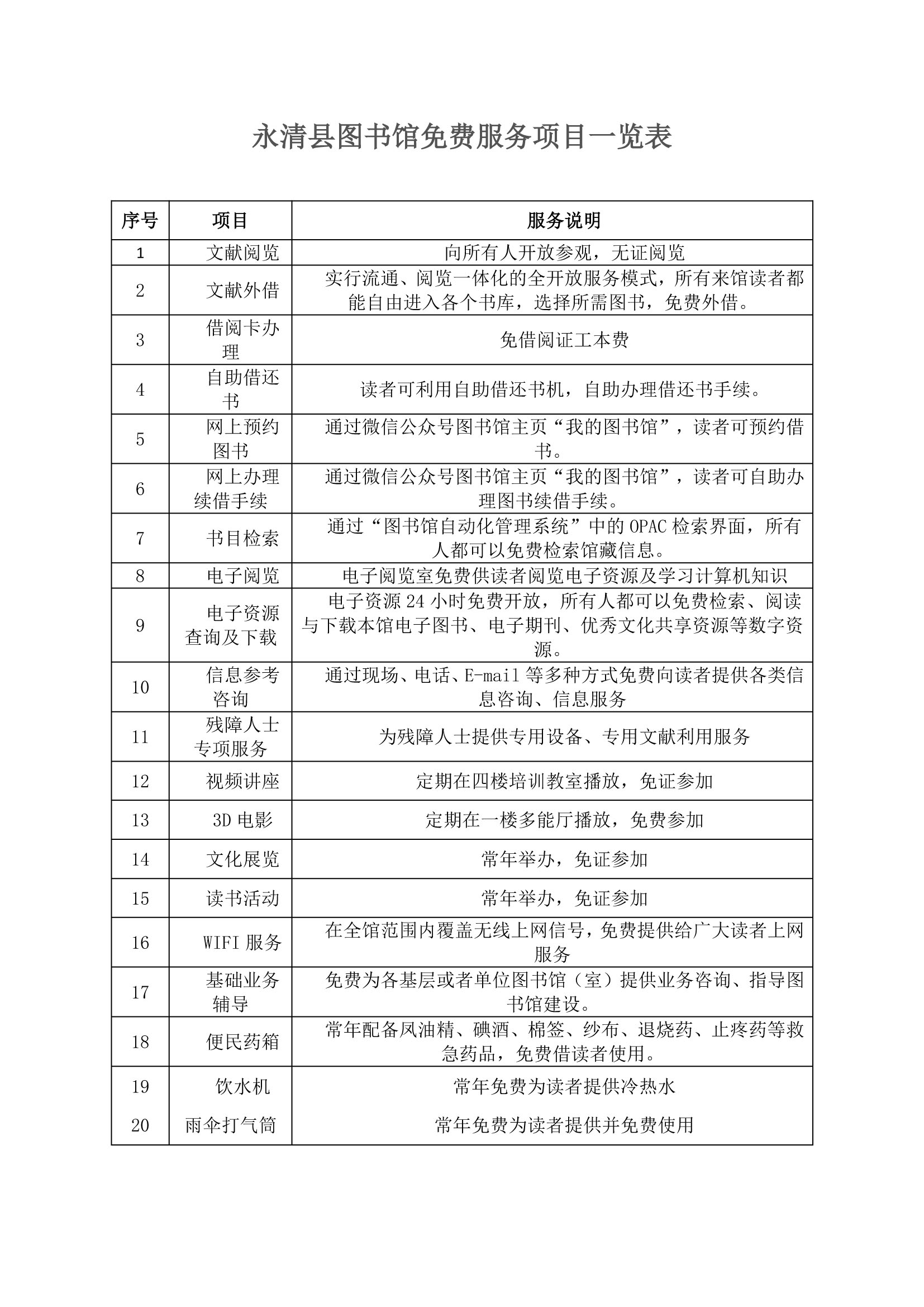 永清县图书馆免费服务项目一览表.jpg
